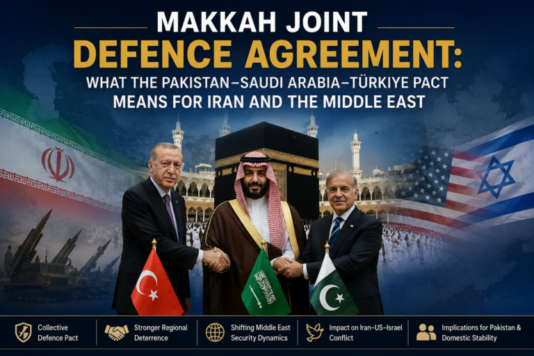 Makkah Joint Defence Agreement between Pakistan, Saudi Arabia and Türkiye and its implications for Iran and Middle East security