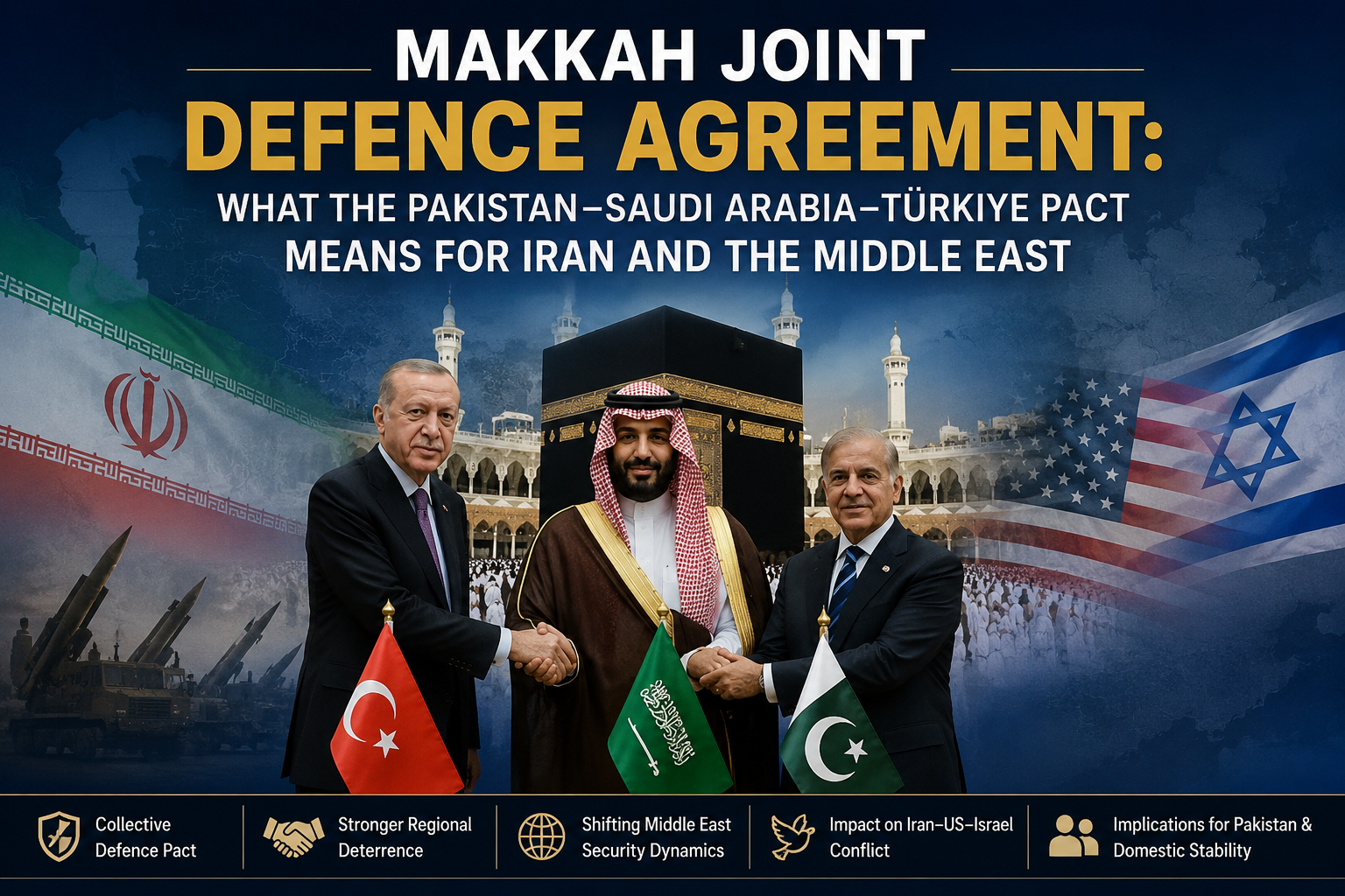 Makkah Joint Defence Agreement between Pakistan, Saudi Arabia and Türkiye and its implications for Iran and Middle East security